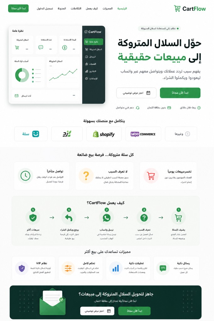 صفحة تعريف CartFlow: شريط تنقل، عرض تجريبي للوحة تحكم، تكاملات، خطوات العمل، مميزات، ونداء للإجراء.